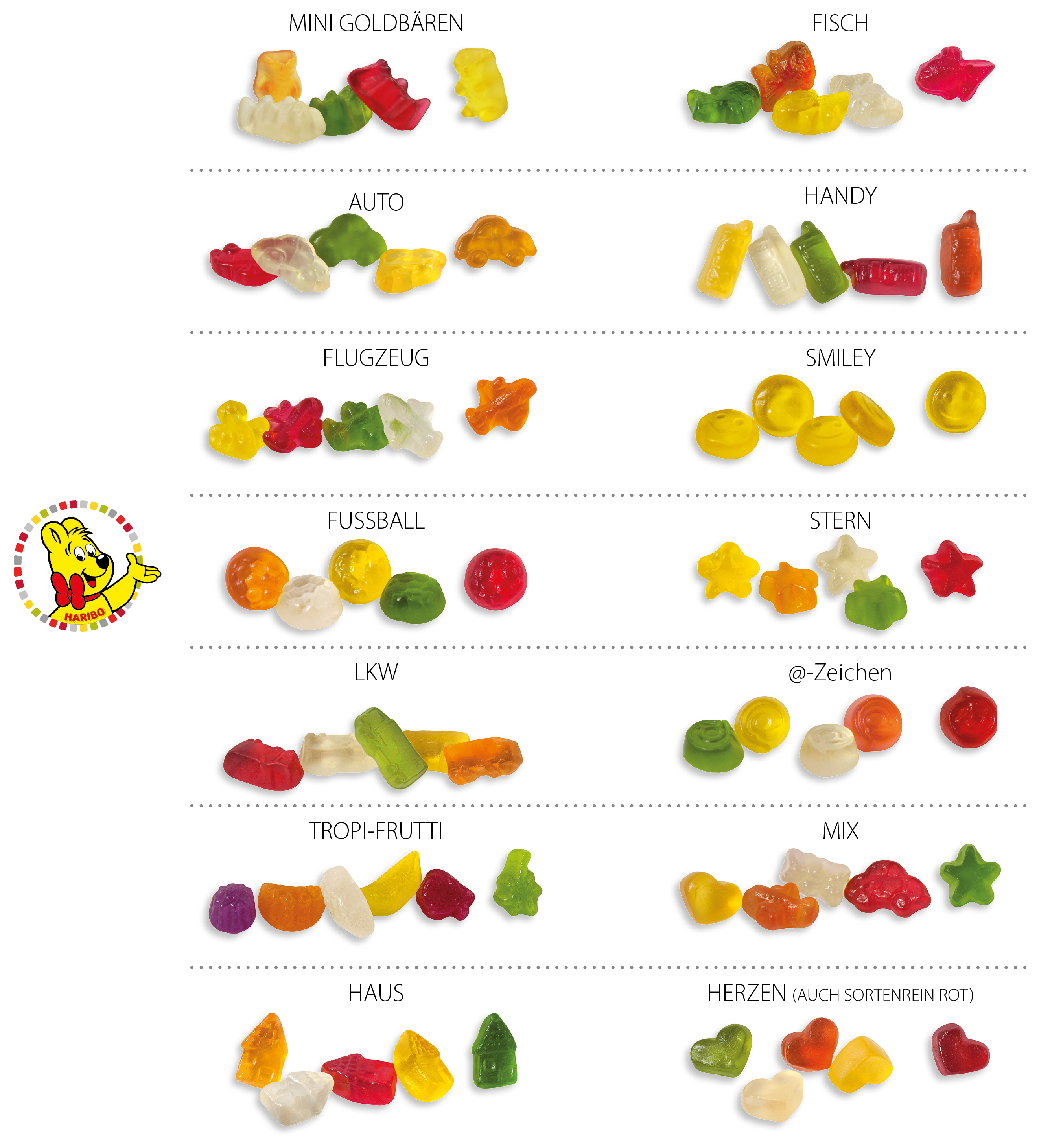 HARIBO Standardformen Werbetüte, Inhalt: HARIBO Autos